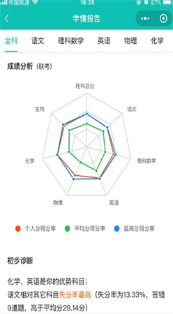 五岳阅卷下载安装