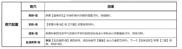 剑网3无界手游