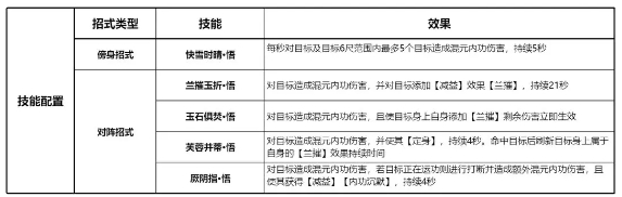 剑网3无界手游