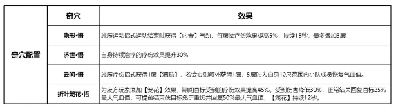 剑网3无界手游