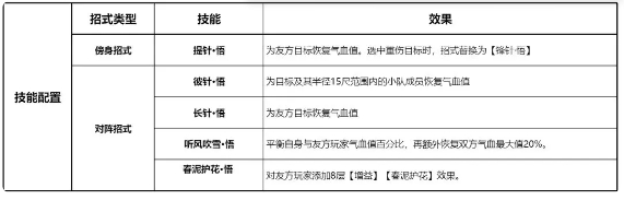 剑网3无界手游