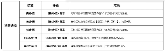 剑网3无界手游