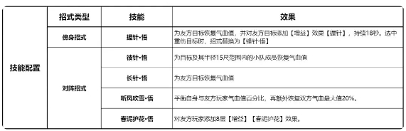 剑网3无界手游