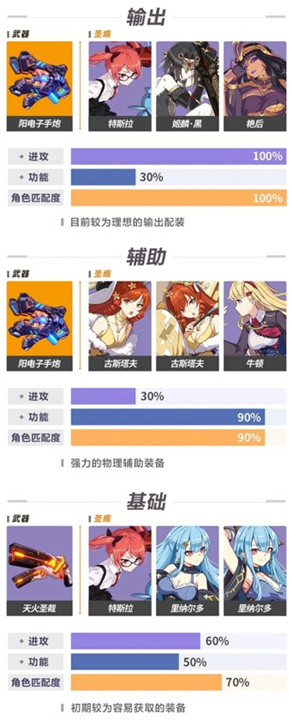 崩坏3下载截图