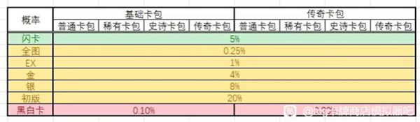 TCG卡牌商店模拟器游戏