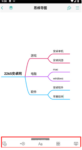 思维导图