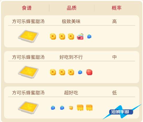 寶可夢大探险摩魯蛾攻略