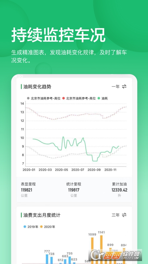 小熊油耗最新版