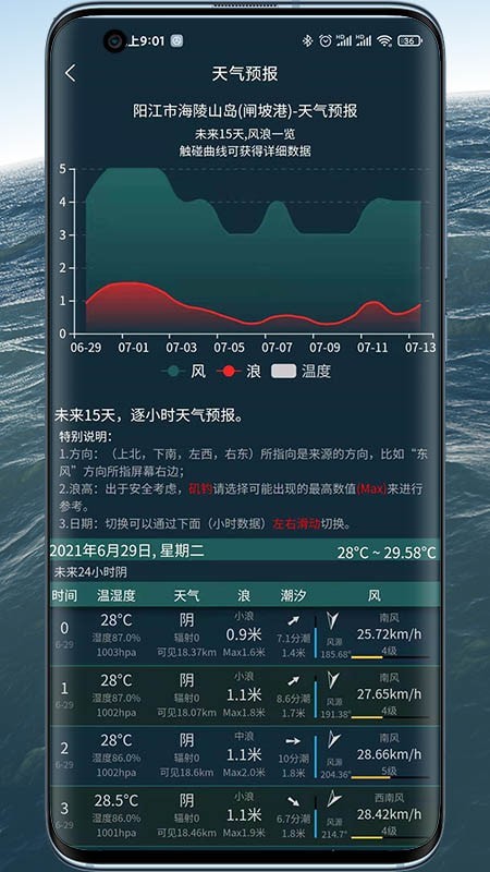 潮汐精灵