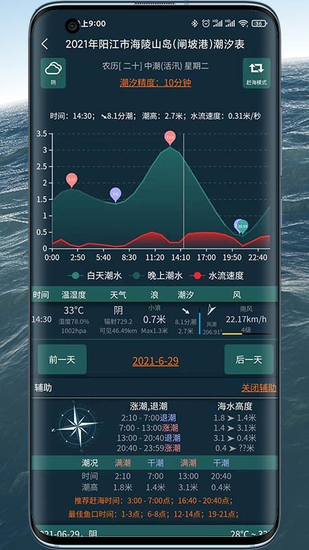 潮汐精灵