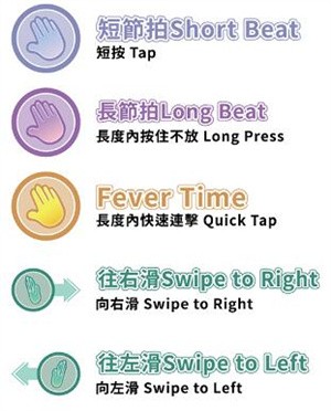 美股达人新手攻略截图2