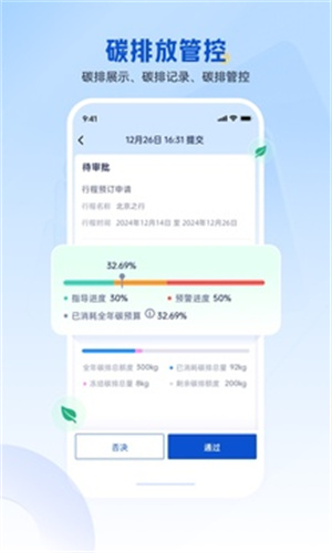 携程商旅