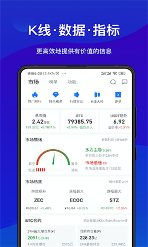 AICoin截图2