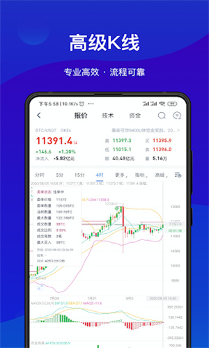 AICoin截图4