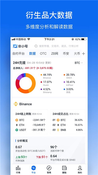 非小号官方版截图1