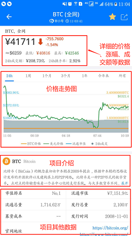 非小号全球交易所