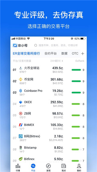 非小号行情官网截图2