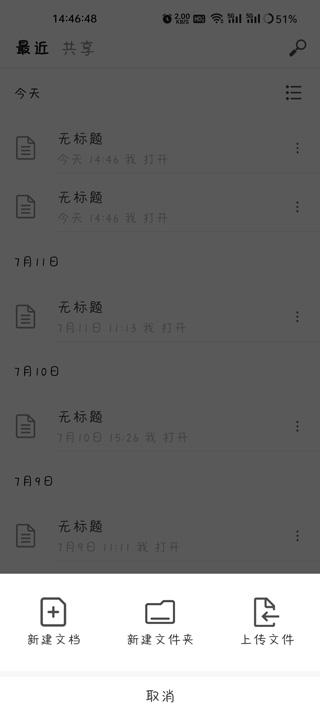初学者到专家的全方位指南