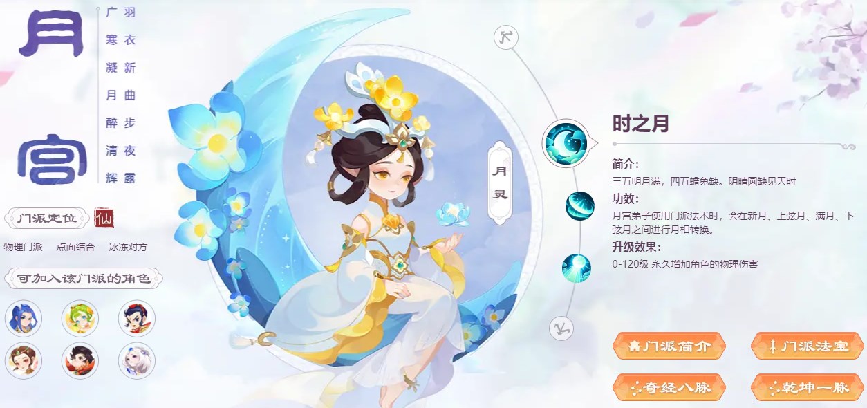 梦幻西游小雷音寺剧情图片