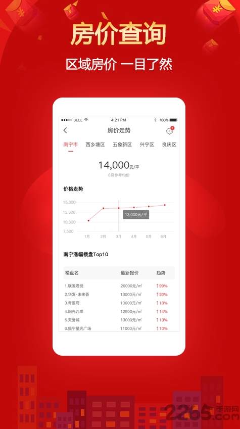 住朋网截图3