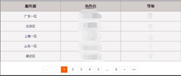 dnf怎么查看自己在哪个区有角色-地下城与勇士大神回答