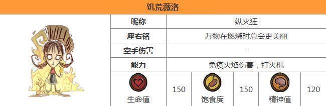 饥荒所有角色解锁条件是什么 饥荒所有角色解锁条件一览