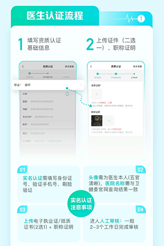 有医笔记app认证流程