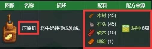 星露谷压酪机怎么得？