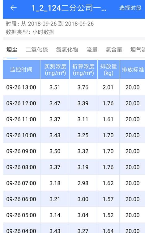 企业环保通