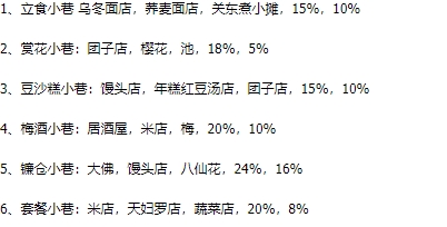 大江户物语最新版