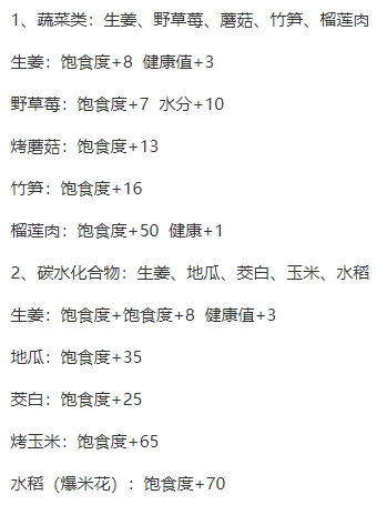 挨饿荒野最新版