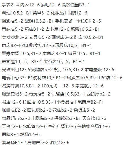 百货商场物语最新版