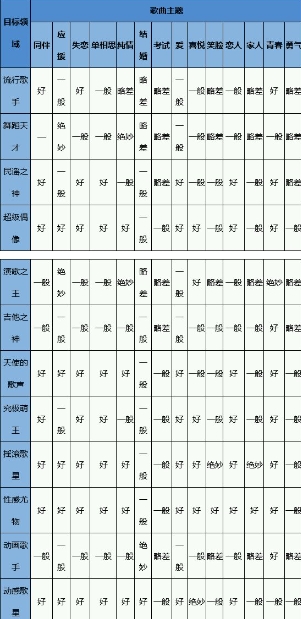 百万乐曲物语1.1.4版