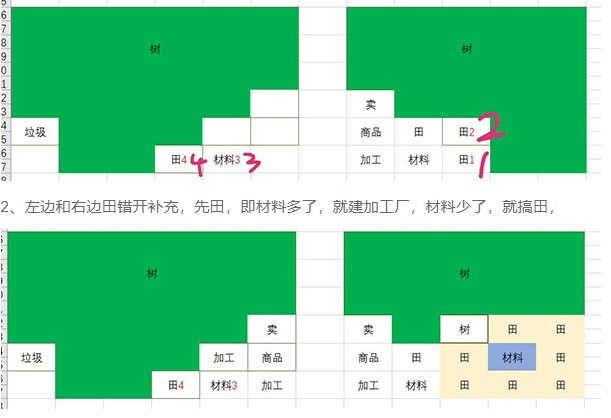 开罗出港集装箱号完整版