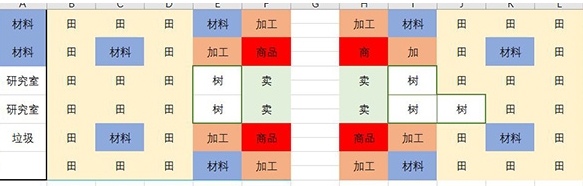 开罗出港集装箱号完整版