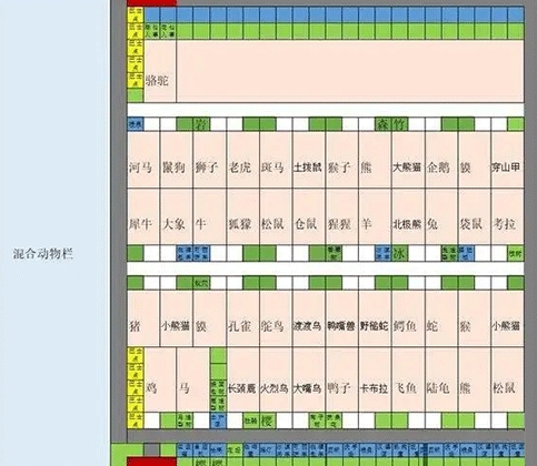 探险顽皮动物园1.1.7版本