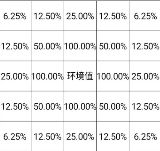 冲刺赛车物语2最新版