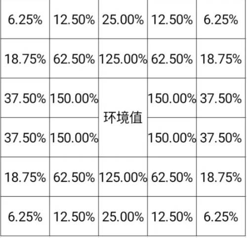 冲刺赛车物语2最新版