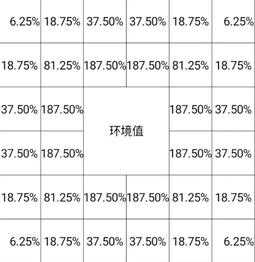 冲刺赛车物语2最新版