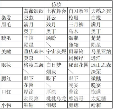 绝对演绎