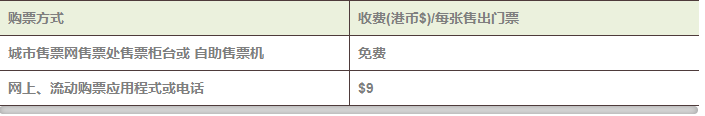 城市售票网URBTIX