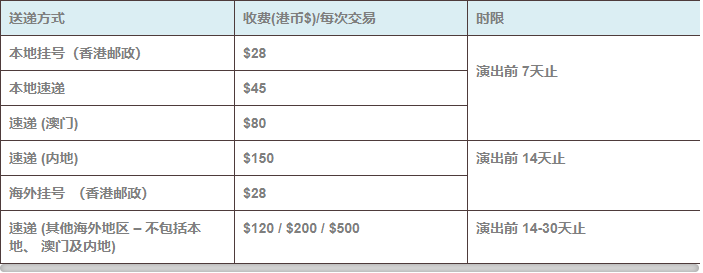 城市售票网URBTIX