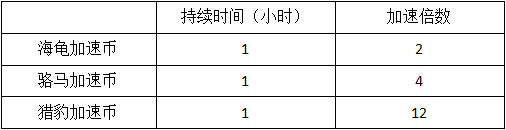 模拟城市我是市长