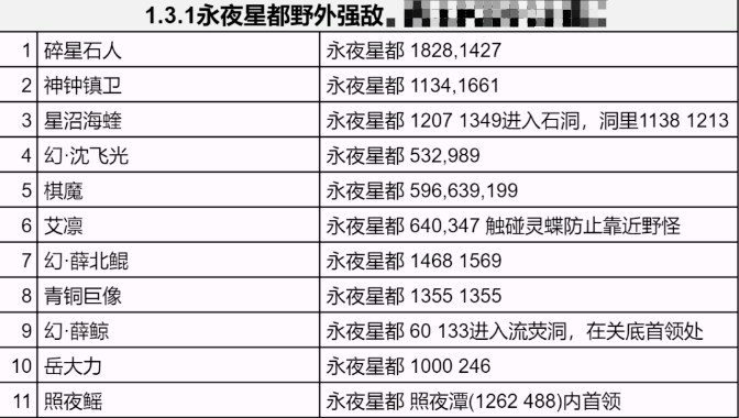 逆水寒手游青龙借剑进阶获得攻略