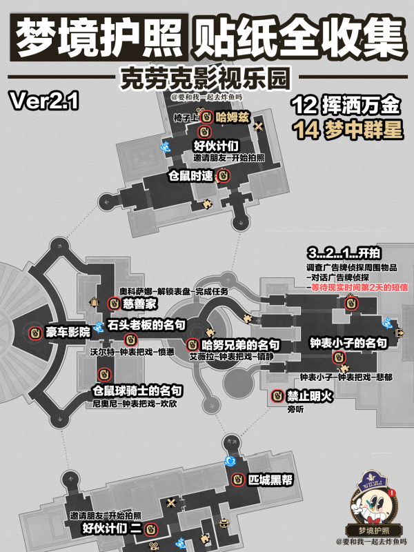 崩坏星穹铁道2.1梦境护照贴纸大全