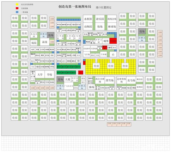 创造都市岛物语