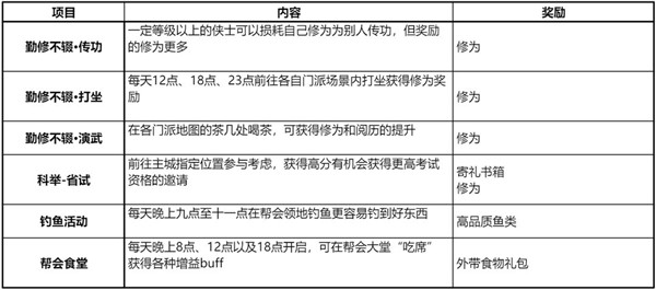 剑网3无界