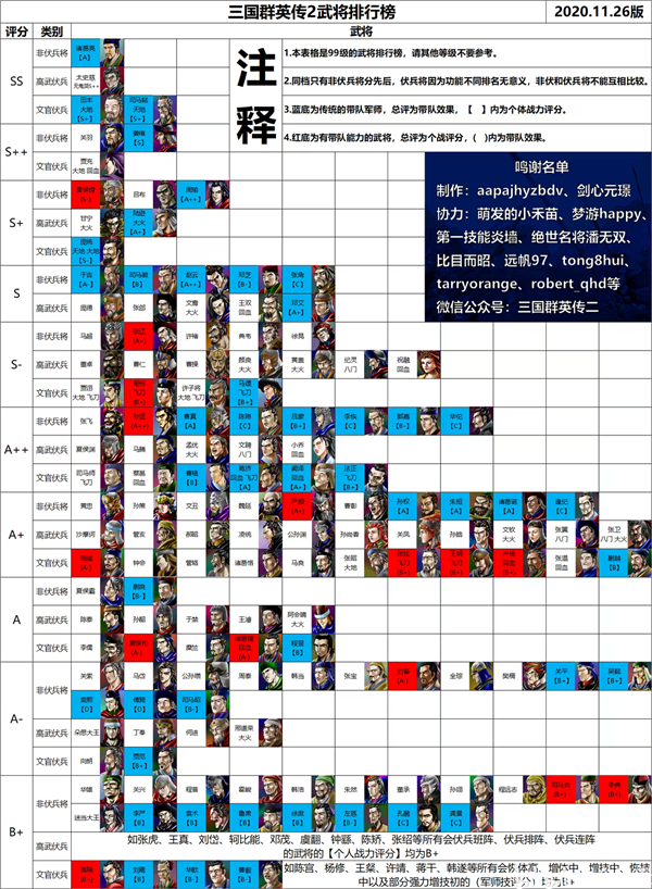 三国群英传2单机版