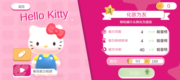 hello kitty幸福游行