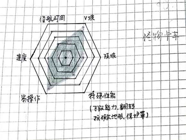 登山赛车